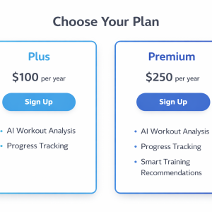 IronIQ Plus or Premium Subscription